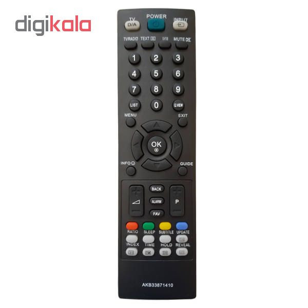 ریموت کنترل کد 1410